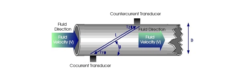 product-790-258 product-790-258